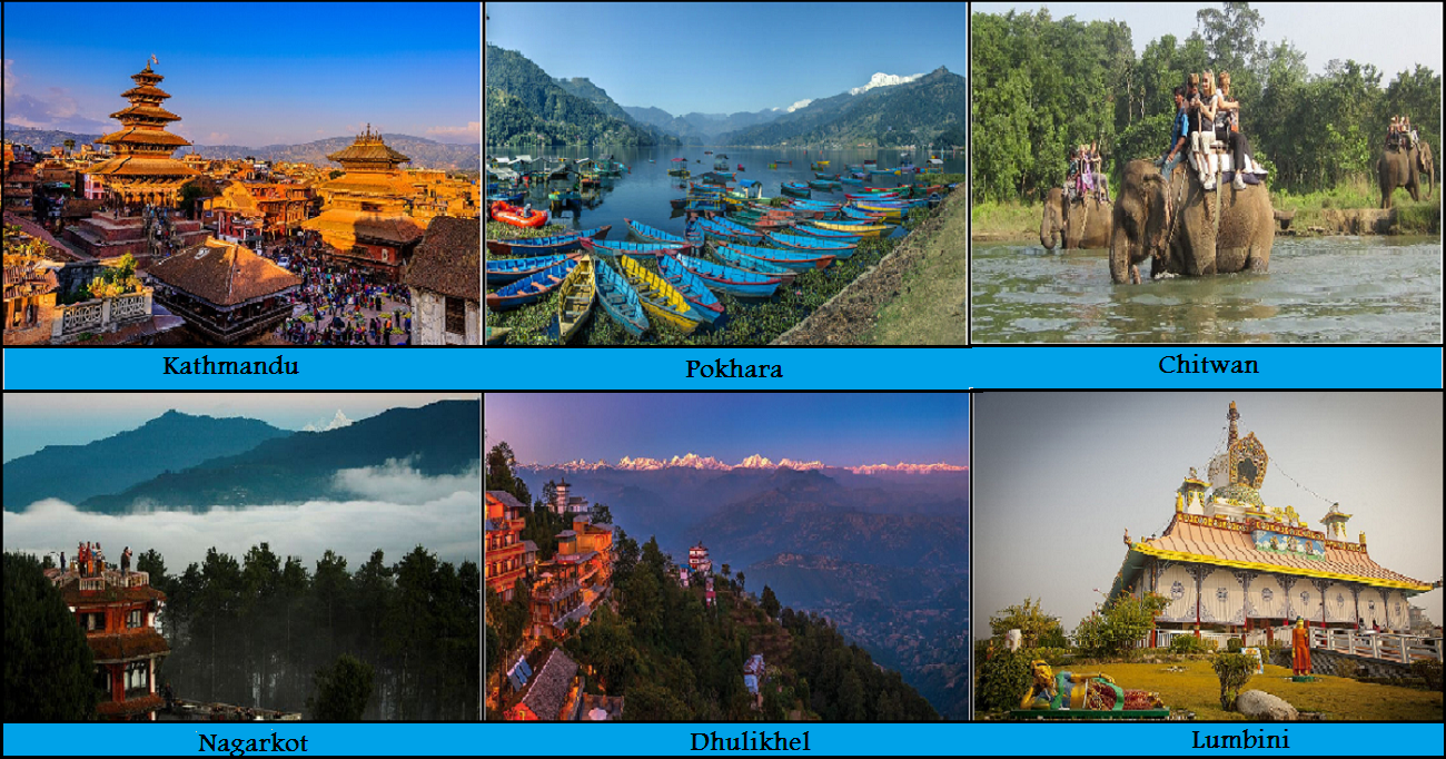 Delhi To Nepal Tour Packages Nepal Tour Packages From Delhi