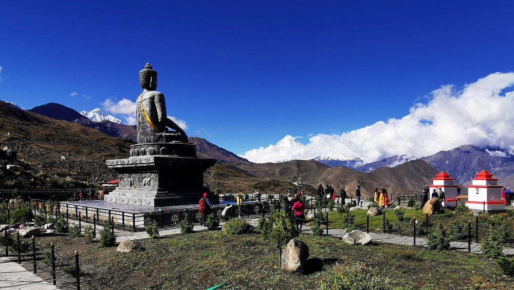 Chitrakoot to Muktinath Tour