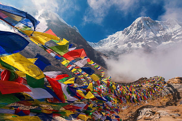 Dehradun to Nepal Tour Packages