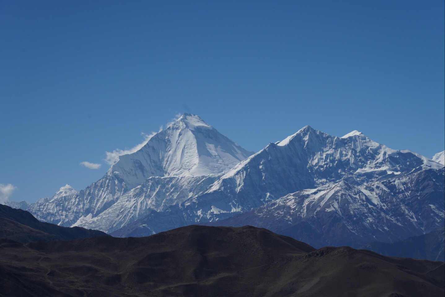 Gorakhpur to Muktinath 4 night 5 days tour package