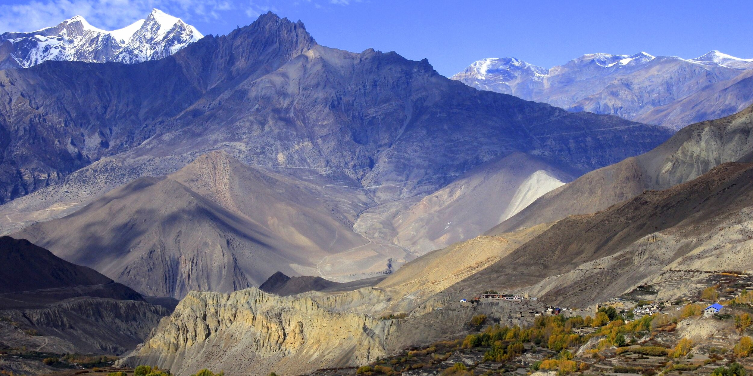 Rishikesh to Muktinath Tour