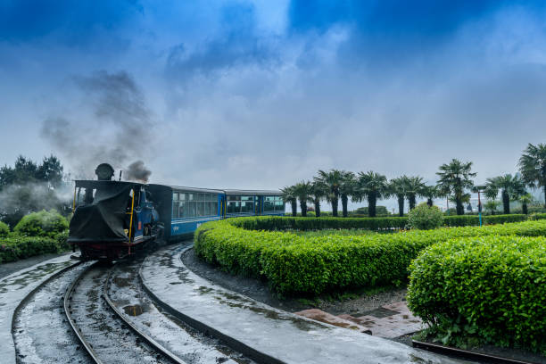 Gorakhpur to Darjeeling Tour Package